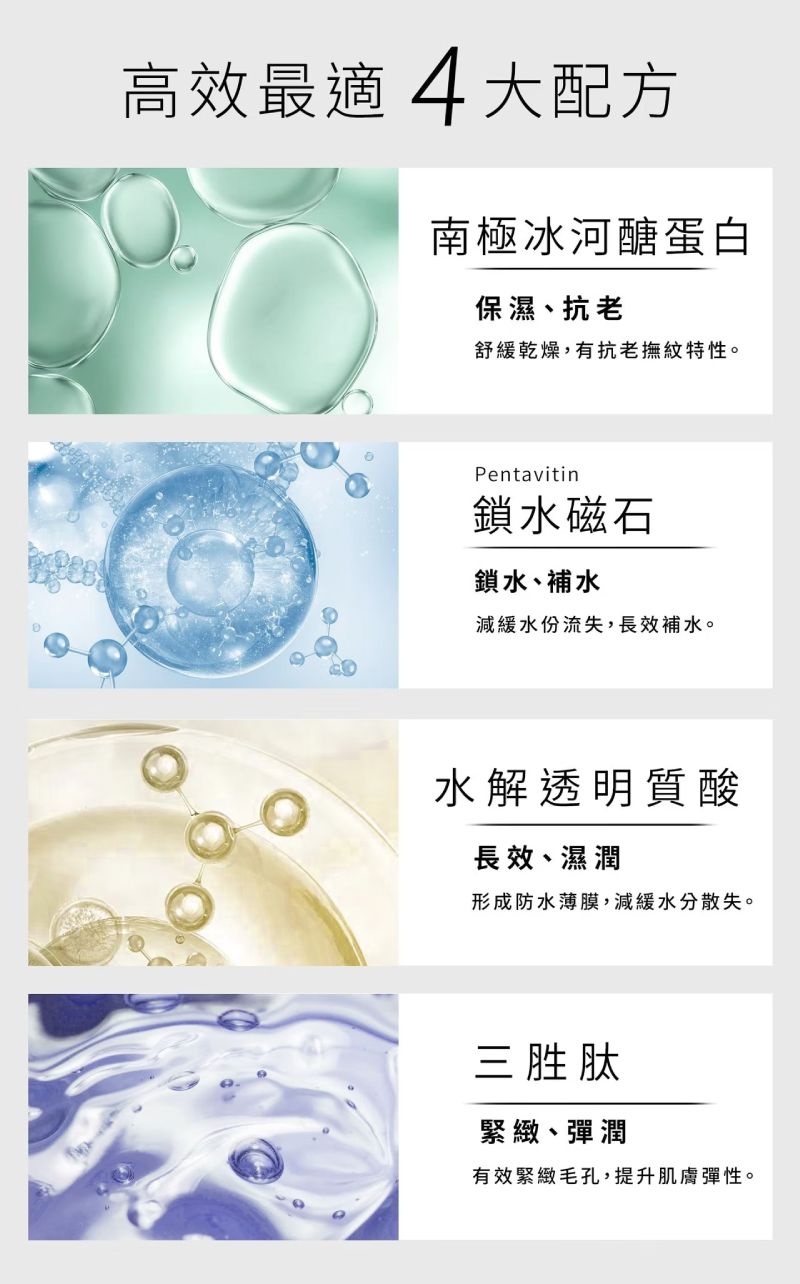 諾亞外泌體精萃化妝水高效配方,含南極冰河醣蛋白、鎖水磁石、玻尿酸與三胜肽