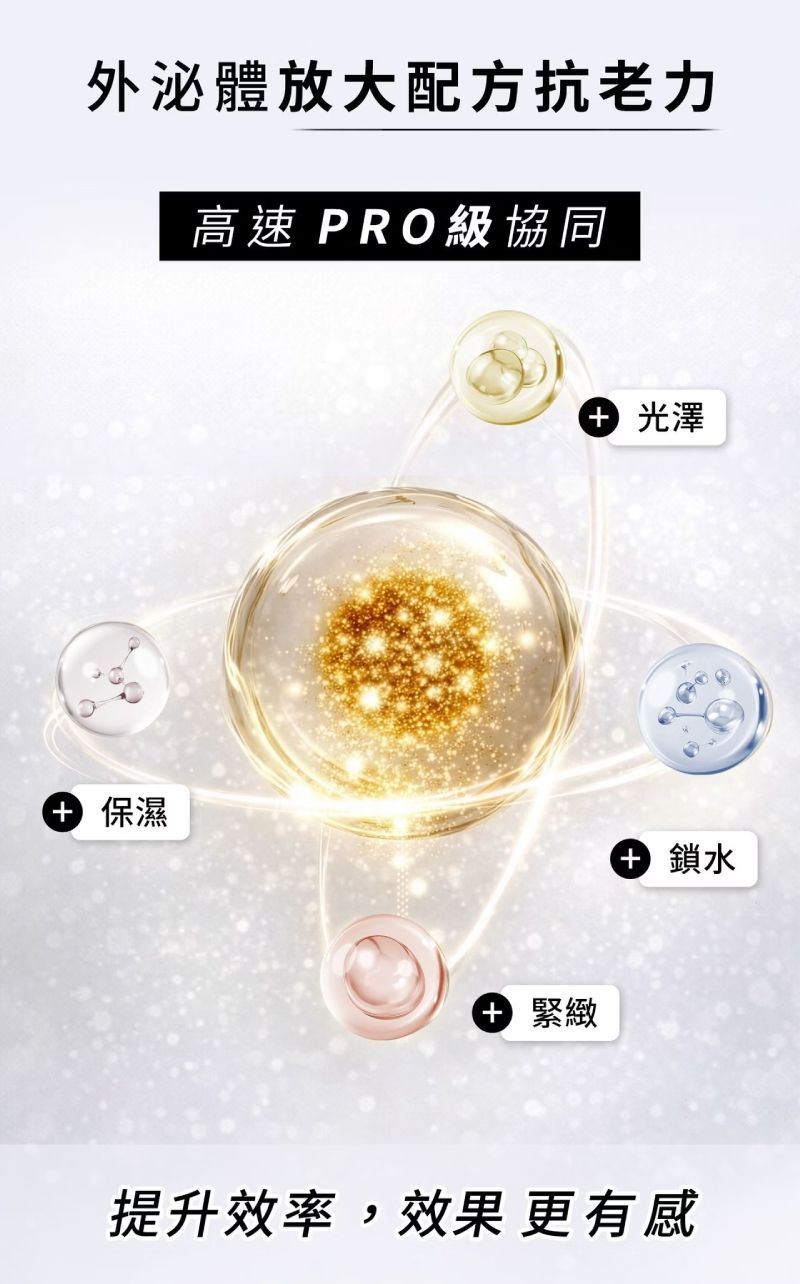 諾亞外泌體賦活乳霜，舒緩保濕抗老力，人類外泌體安心保養配方