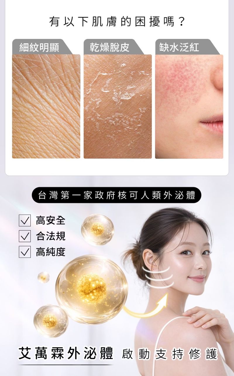 改善細紋乾燥脫皮與缺水泛紅，台灣首家政府核可人類外泌體賦活乳霜